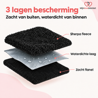 Love Blanket - Waterdicht Deken XL (145x216 cm) - Zwart