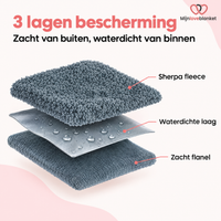 Love Blanket - Waterdicht Deken XL (145x216 cm) - Grijs